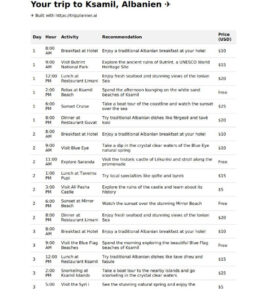 ergebnisse vom ki reiseplaner