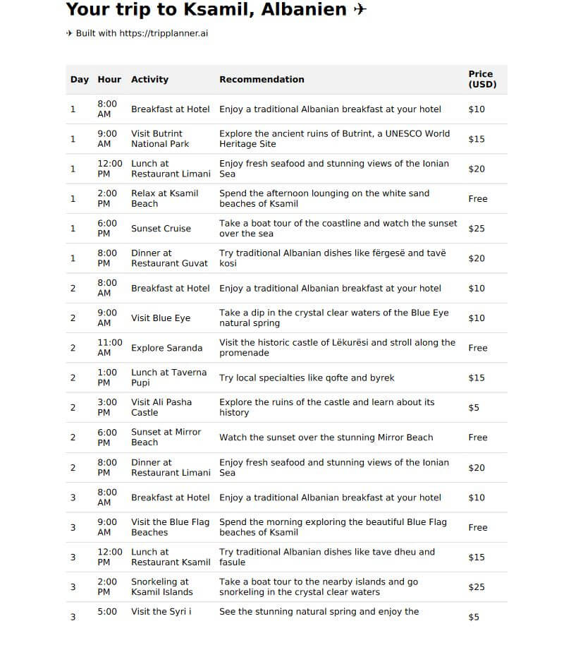 ergebnisse vom ki reiseplaner